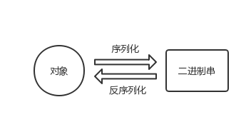 未命名文件-3