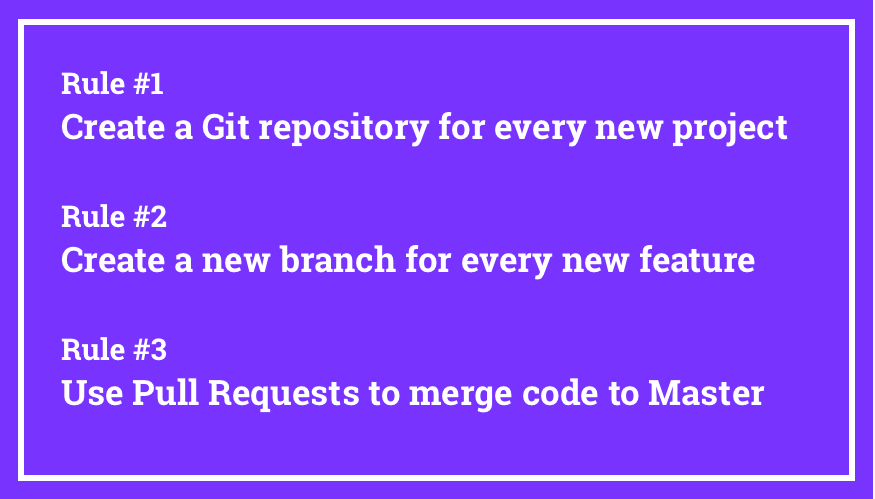 git_rule