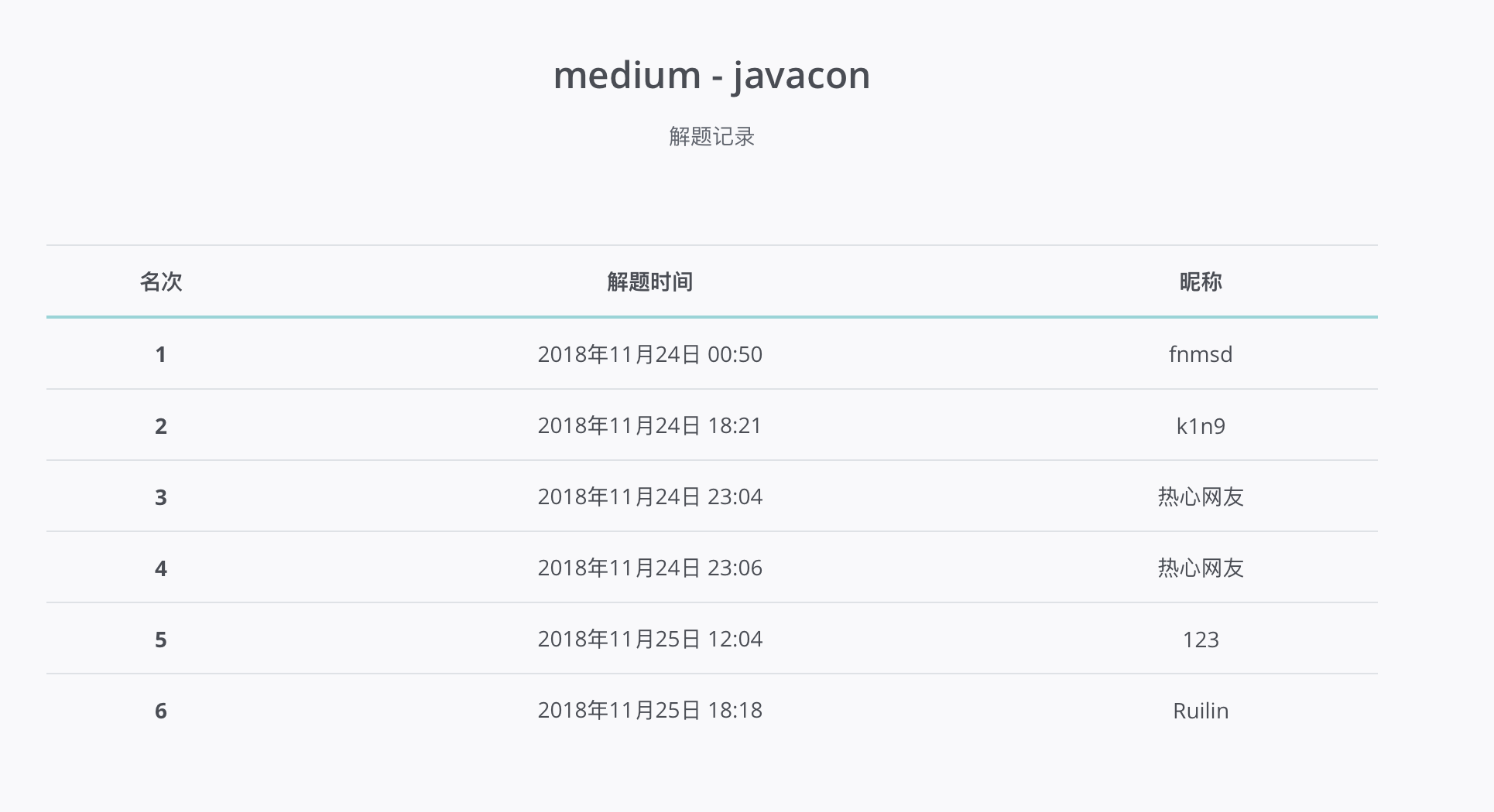 屏幕快照 2018-11-25 下午6.33.22